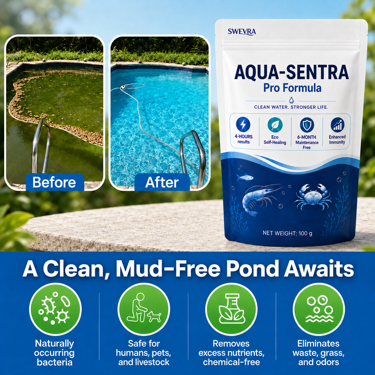 Swevra® Aqua-Sentra Pro Formula