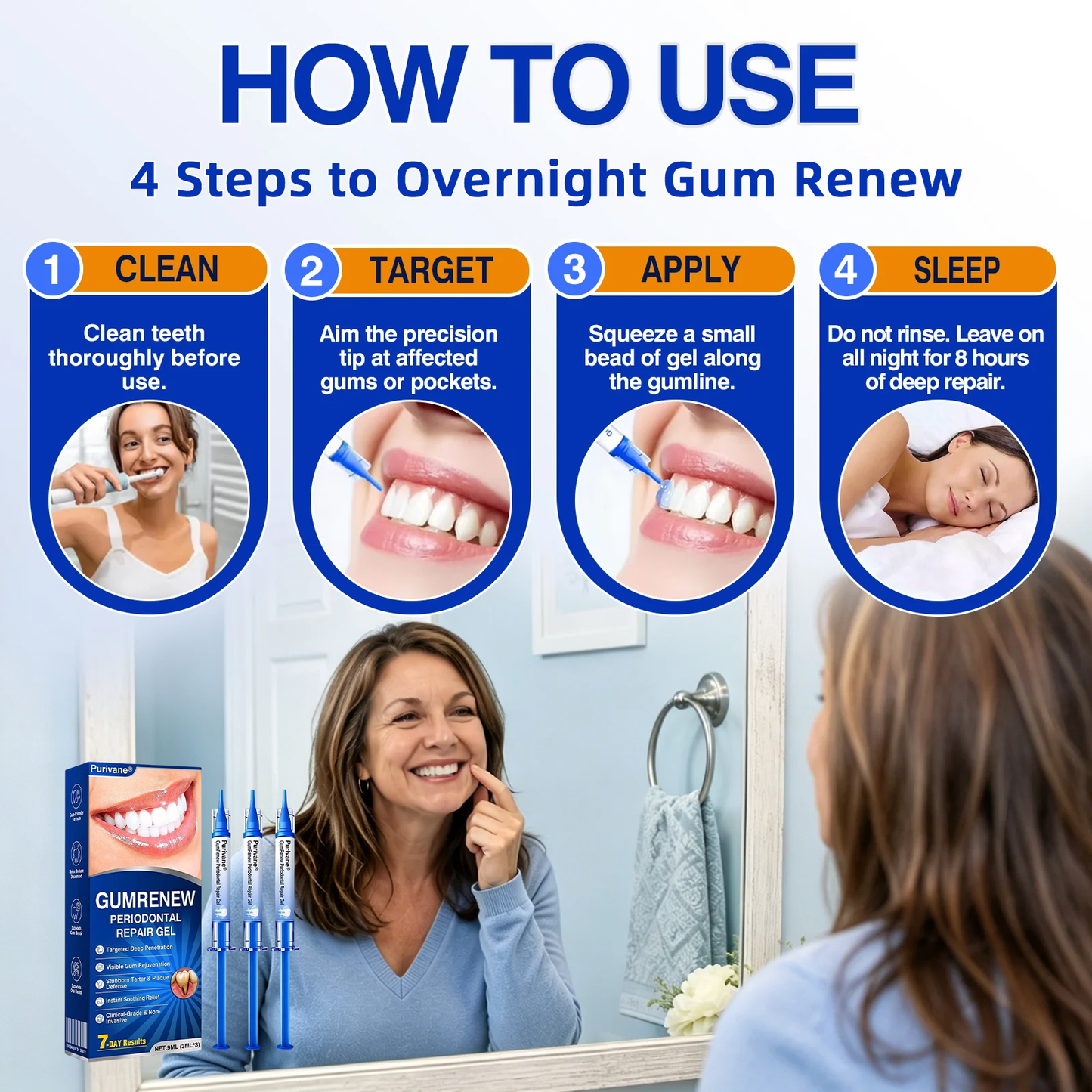 🇺🇸👨‍⚕️🦷🛡️𝗣𝘂𝗿𝗶𝘃𝗮𝗻𝗲® 𝗚𝘂𝗺𝗥𝗲𝗻𝗲𝘄 Periodontal Repair Gel
