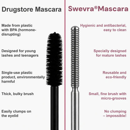 Swevra® Waterproof Fibre Mascara💧  – Volume & Length without Clumping for Dramatic Moments