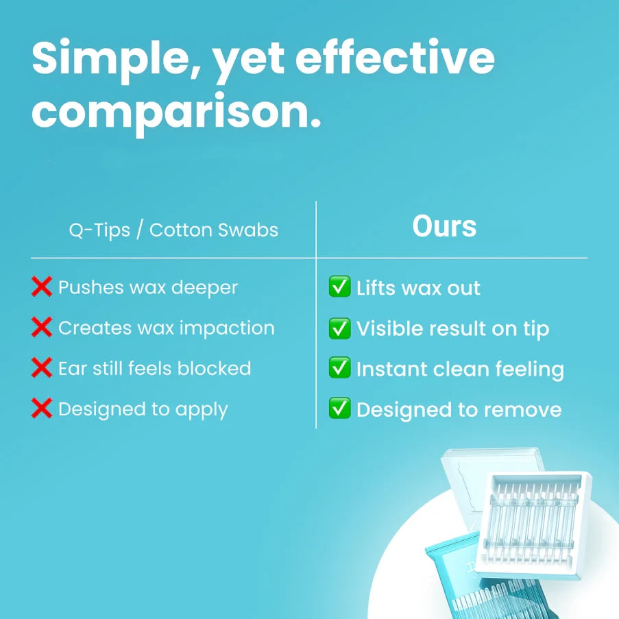 Reusable Adhesive Ear Cleaning Sticks
