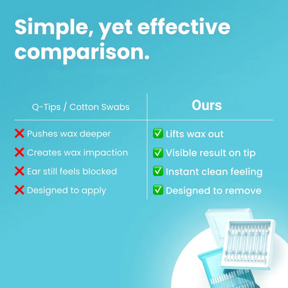 Reusable Adhesive Ear Cleaning Sticks