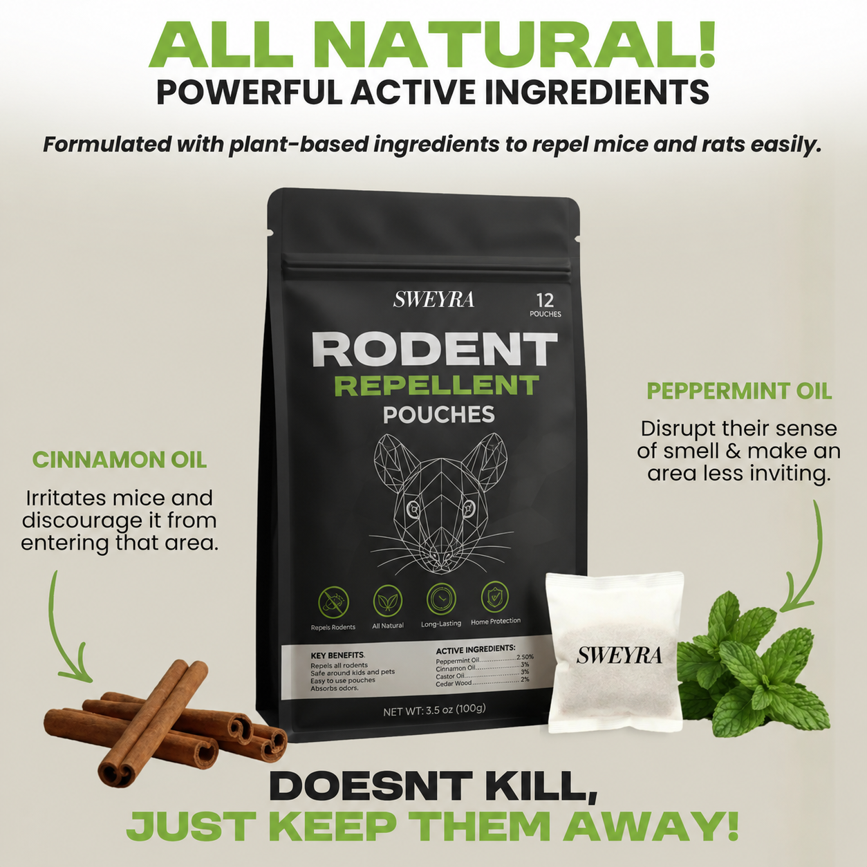 Swevra™ Natural Rodent Repellent Pouches
