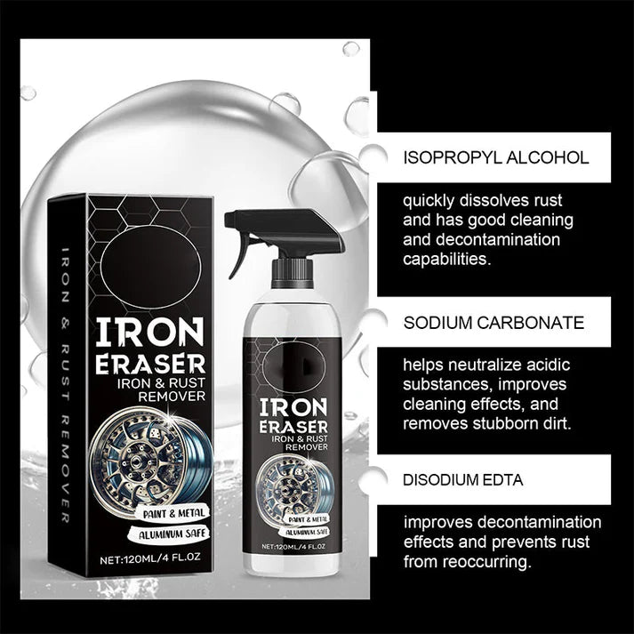 Professional Grade Car Rust & Iron Remover